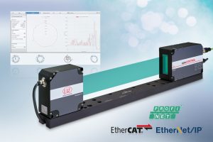 High performance optical micrometers now with integrated Industrial Ethernet