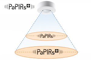 Next level motion detection: Panasonic Industry enhances its PIR sensor portfolio with PaPIRs+