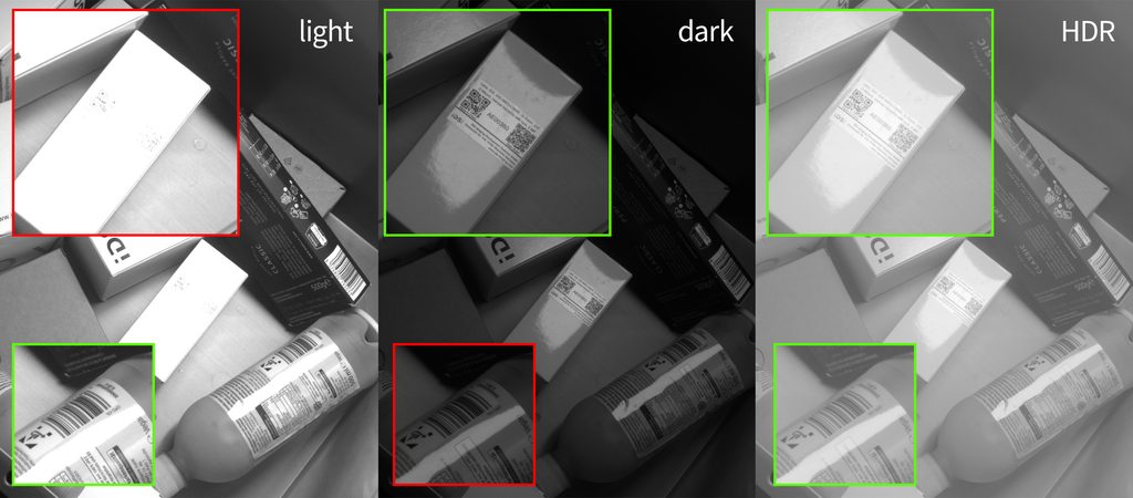 ids peak hdr logistic
