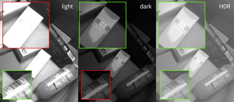 ids peak hdr logistic
